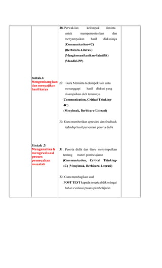 Sintak.4
Mengembang kan
dan menyajikan
hasil karya
Sintak .5
Menganalisa &
mengevaluasi
proses
pemecahan
masalah
28. Perwakilan kelompok diminta
untuk mempersentasikan dan
menyampaikan hasil diskusinya
(Communication-4C)
(Berbicara-Literasi)
(Mengkomunikasikan-Saintifik)
(Mandiri-PP)
29. Guru Meminta Kelompok lain untu
menanggapi hasil diskusi yang
disampaikan oleh temannya
(Communication, Critical Thinking-
4C)
(Menyimak, Berbicara-Literasi)
30. Guru memberikan apresiasi dan feedback
terhadap hasil persentasi peserta didik
31. Peserta didik dan Guru menyimpulkan
tentang materi pembelajaran
(Communication, Critical Thinking-
4C) (Menyimak, Berbicara-Literasi)
32. Guru membagikan soal
POST TEST kepada peserta didik sebagai
bahan evaluasi proses pembelajaran
 
