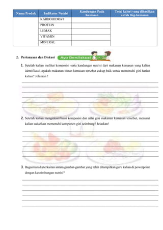 Nama Produk Indikator Nutrisi
Kandungan Pada
Kemasan
Total kalori yang dihasilkan
untuk tiap kemasan
KARBOHIDRAT
PROTEIN
LEMAK
VITAMIN
MINERAL
2. Pertanyaan dan Diskusi
1. Setelah kalian melihat komposisi serta kandungan nutrisi dari makanan kemasan yang kalian
identifikasi, apakah makanan instan kemasan tersebut cukup baik untuk memenuhi gizi harian
kalian? Jelaskan !
dengan keseimbangan nutrisi?
2. Setelah kalian mengidentifikasi komposisi dan nilai gizi makanan kemasan tersebut, menurut
kalian sudahkan memenuhi komponen gizi seimbang? Jelaskan!
3. Bagaimana keterkaitan antara gambar-gambar yang telah ditampilkan guru kalian di powerpoint
 