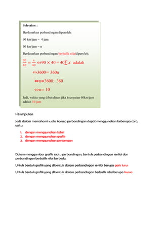 Kesimpulan
Jadi, dalam memahami suatu konsep perbandingan dapat menggunakan beberapa cara,
yaitu:
1. dengan menggunakan tabel
2. dengan menggunakan grafik
3. dengan menggunakan persamaan
Dalam menggambar grafik suatu perbandingan, bentuk perbandingan senilai dan
perbandingan berbalik nilai berbeda.
Untuk bentuk grafik yang dibentuk dalam perbandingan senilai berupa garis lurus
Untuk bentuk grafik yang dibentuk dalam perbandingan berbalik nilai berupa kurva
Selesaian :
Berdasarkan perbandingan diperoleh:
90 km/jam = 4 jam
60 km/jam = n
Berdasarkan perbandingan berbalik nilaidiperoleh:
90
40
=
𝑛
40
⇔90 × 40 = 40 𝑥 adalah
⇔3600= 360n
⇔n=3600: 360
⇔n= 10
Jadi, waktu yang dibutuhkan jika kecepatan 60km/jam
adalah 10 jam
 