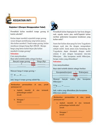 Kegiatan I (Dengan Menggunakan Tabel)
Pernahkah kalian membeli tempe goreng di
kantin sekolah?
Kalian dapat membeli sejumlah tempe goreng
sesuai dengan jumlahuang yang kalian punya.
Jika kalian membeli 2 buah tempe goreng, kalian
membayar dengan harga Rp1.000,00 . Berapa
harga yang harus kalian bayar jika kalian
membeli 6 tempe goreng?
Selesaian:
Cara menyelesaikan:
Buat tabel terlebih dahlu sebagai berikut:
Banyak tempe goreng Harga (Rp)
2 ................
.................. ................
Mencari harga 6 tempe goreng =
…..
…..
× … . = .........
Jadi, harga 6 tempe goreng adalah Rp...........
Pernahkah kalian bepergian ke luar kota dengan
naik sepeda motor atau mobil?apakah kalian
melihat spidometer kecepatan kendaraan yang
kalian naiki?
Suatu hari kalian akan pergi ke kota Yogyakarta
dengan ayah dan ibu dengan mengendarai
sebuah mobil. Jarak antara kota Semarang dan
Yogyakarta dapat ditempuh dengan mobil
selama 4 jam dengan kecepatan rata-rata
90km/jam. Jika kecepatan mobil 60km/jam,
berapa waktu yang dibutuhkan?
Selesaian:
Cara menyelesaikan:
Buat tabel terlebih dahulu sebagai berikut:
Kecepatan(km/jam) Waktu(jam)
.................. ................
.................. ................
Mencari banyak waktu jika kecepatan
60km/jam =
……
……
x ..... = .........
Jadi, waktu yang dibutuhkan jika kecepatan
60km/jam adalah ..........
KEGIATAN INTI
Berdasarkan permasalahan di atas, jawab
pertanyaan ini!
a. Apakah masalah di atas termasuk
perbandingan senilai?
Jawab:
...................................................
b. Mengapa ?
Jawab:
...................................................
Berdasarkan permasalahan di atas, jawab
pertanyaan ini!
a. Apakah masalah di atas termasuk
perbandingan berbalik nilai?
Jawab:
...................................................
b. Mengapa ?
Jawab:
...................................................
 