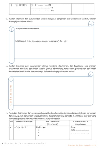 2 | L e m b a r K e r j a P e r s a m a a n K u a d r a t
C r e a t e d b y E r n i S u s a n t i , S . P d
c (3x – 2)= x(x-5) 3x – 2 = … . … + …. (-5)
……………………….. = 0
………………………... = 0
3. Carilah informasi dari buku/sumber lainnya mengenai pengertian akar persamaan kuadrat, tuliskan
hasilnya pada kolom berikut.
4. Carilah informasi dari buku/sumber lainnya mengenai diskriminan, dan bagaimana cara mencari
diskriminan dari suatu persamaan kuadrat (rumus diskriminan), karakteristik penyelesaian persamaan
kuadrat berdasarkan nilai diskriminannya. Tuliskan hasilnya pada kolom berikut.
5. Tentukan diskriminan dari persamaan kuadrat berikut, kemudian tentukan karakteristik dari persamaan
tersebut, apakah persamaan tersebut memiliki dua akar-akar yang berbeda, memiliki dua akar-akar yang
sama/satu penyelesaian atau tidak memiliki akar penyelesaian
No Persamaan Kuadrat Nilai Diskriminan
(D = b2
– 4ac)
Karakteristik Akar
Penyelesaian
a 2x2
- 5x – 3 = 0 D = b2
– 4ac
=
=
=
D …0
maka …………………
……………………….
c
Akar persamaan kuadrat adalah
Selidiki apakah -4 dan 6 merupakan akar dari persamaan x2
– 5x – 6=0
DIskrImInan
 