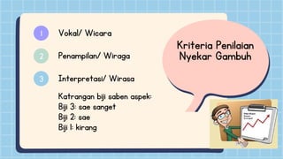 LKPD SEKAR GAMBUH_SINARTI_PDF.pdf