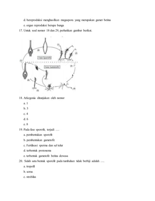 d. bereproduksi menghasilkan megaspora yang merupakan gamet betina
e. organ reproduksi berupa bunga
17. Untuk soal nomor 18 dan 29, perhatikan gambar berikut.
18. Arkegonia ditunjukan oleh nomor
a. 1
b. 3
c. 4
d. 6
e. 8
19. Pada fase sporofit, terjadi ….
a. pembentukan sporofit
b. pembentukan gametofit
c. Fertilisasi sperma dan sel telur
d. terbentuk protonema
e. terbentuk gametofit betina dewasa
20. Salah satu bentuk sporofit pada tumbuhan tidak berbiji adalah ….
a. tropofil
b. sorus
c. strobilus
 