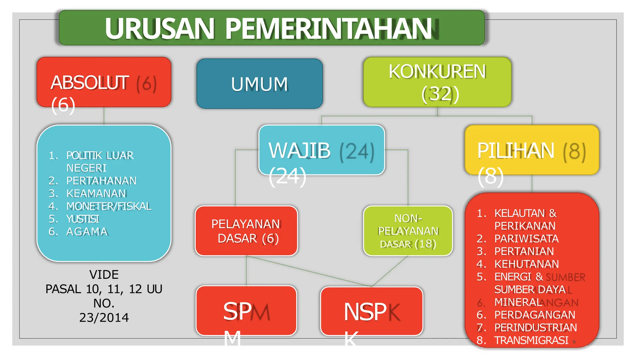 Mulatto direktor seks hd