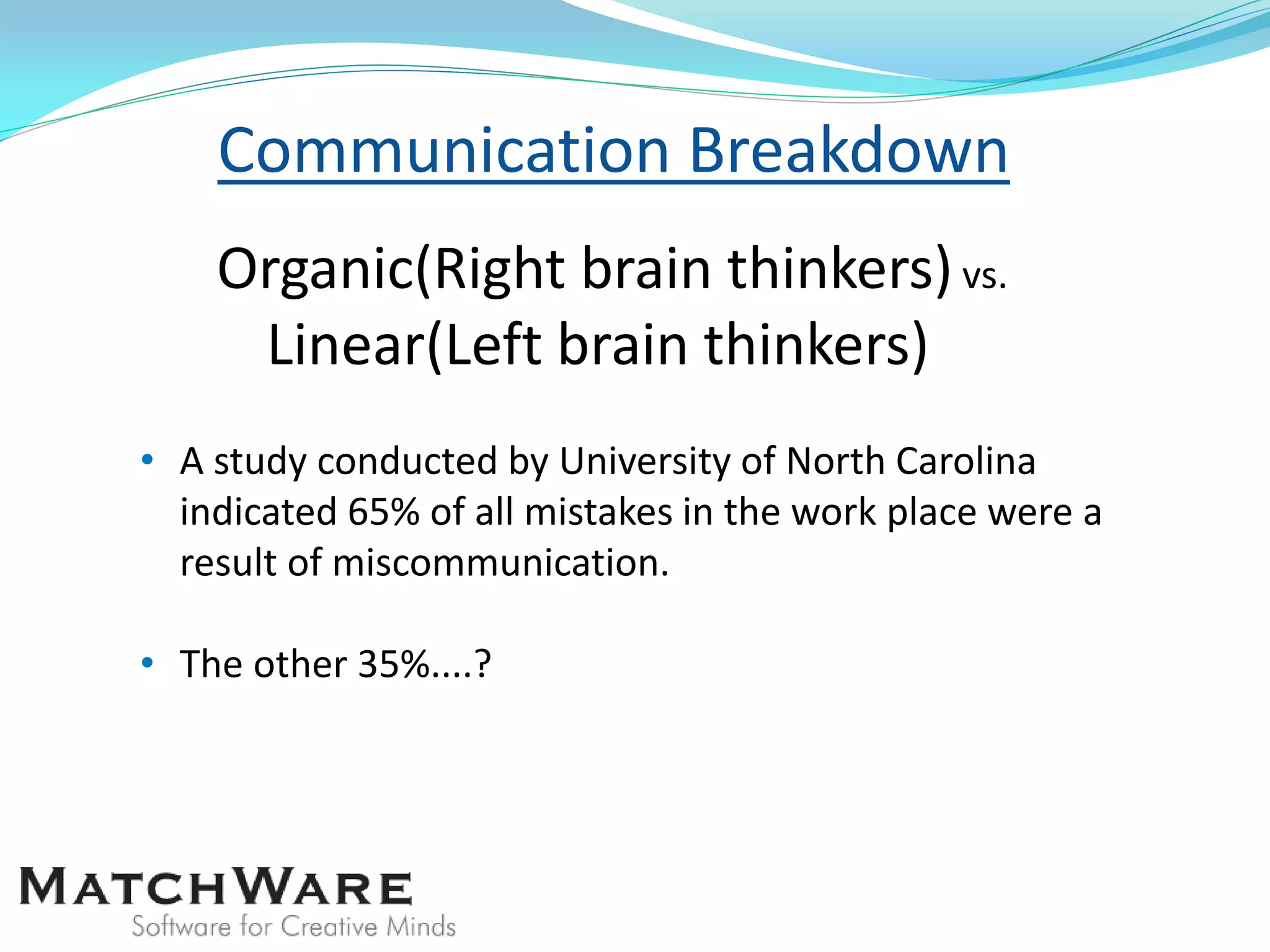 Communication Breakdown
Organic(Right brain thinkers)vs.
Linear(Left brain thinkers)
• A study conducted by University of North Carolina
indicated 65% of all mistakes in the work place were a
result of miscommunication.
• The other 35%....?
 