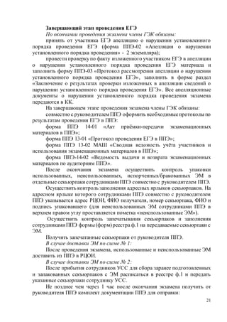 21
Завершающий этап проведения ЕГЭ
По окончании проведения экзамена члены ГЭК обязаны:
принять от участника ЕГЭ апелляцию о нарушении установленного
порядка проведения ЕГЭ (форма ППЭ-02 «Апелляция о нарушении
установленного порядка проведения» - 2 экземпляра);
провестипроверкупо факту изложенного участником ЕГЭ в апелляции
о нарушении установленного порядка проведения ЕГЭ материала и
заполнить форму ППЭ-03 «Протокол рассмотрения апелляции о нарушении
установленного порядка проведения ЕГЭ», заполнить в форме раздел
«Заключение о результатах проверки изложенных в апелляции сведений о
нарушении установленного порядка проведения ЕГЭ». Все апелляционные
документы о нарушении установленного порядка проведения экзамена
передаются в КК.
На завершающем этапе проведения экзамена члены ГЭК обязаны:
совместно с руководителем ППЭ оформить необходимыепротоколы по
результатам проведения ЕГЭ в ППЭ:
форма ППЭ 14-01 «Акт приёмки-передачи экзаменационных
материалов в ППЭ»;
форма ППЭ 13-01 «Протокол проведения ЕГЭ в ППЭ»;
форма ППЭ 13-02 МАШ «Сводная ведомость учёта участников и
использования экзаменационных материалов в ППЭ»;
форма ППЭ-14-02 «Ведомость выдачи и возврата экзаменационных
материалов по аудиториям ППЭ».
После окончания экзамена осуществить контроль упаковки
использованных, неиспользованных, испорченных/бракованных ЭМ в
отдельные секьюрпакисотрудникамиППЭ совместно с руководителем ППЭ.
Осуществить контроль заполнения адресных ярлыков секьюрпаков. На
адресном ярлыке которого сотрудниками ППЭ совместно с руководителем
ППЭ указывается адрес РЦОИ, ФИО получателя, номер cекьюрпака, ФИО и
подпись упаковавшего (для неиспользованных ЭМ сотрудниками ППЭ в
верхнем правом углу проставляется пометка «неиспользованные ЭМ»).
Осуществить контроль запечатывания секьюрпаков и заполнения
сотрудникамиППЭ формы (форм)реестра ф.1 на передаваемые секьюрпаки с
ЭМ.
Получить запечатанные секьюрпаки от руководителя ППЭ.
В случае доставки ЭМ по схеме № 1:
После проведения экзамена, использованные и неиспользованные ЭМ
доставить из ППЭ в РЦОИ.
В случае доставки ЭМ по схеме № 2:
После прибытия сотрудников УСС для сбора заранее подготовленных
и запакованных секъюрпаков с ЭМ расписаться в реестре ф.1 и передать
указанные секьюрпаки сотруднику УСС.
Не позднее чем через 1 час после окончания экзамена получить от
руководителя ППЭ комплект документации ППЭ для отправки:
 