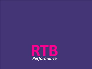 Performance
RTB
 