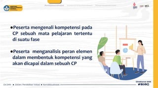 ●Peserta mengenali kompetensi pada
CP sebuah mata pelajaran tertentu
di suatu fase
●Peserta menganalisis peran elemen
dalam membentuk kompetensi yang
akan dicapai dalam sebuah CP
 