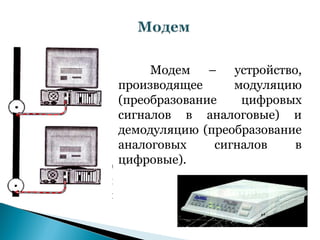 Модем – устройство,
производящее      модуляцию
(преобразование    цифровых
сигналов в аналоговые) и
демодуляцию (преобразование
аналоговых     сигналов   в
цифровые).
 
