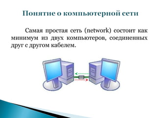 Самая простая сеть (network) состоит как
минимум из двух компьютеров, соединенных
друг с другом кабелем.
 