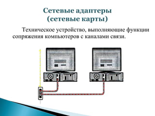 Техническое устройство, выполняющие функции
сопряжения компьютеров с каналами связи.
 