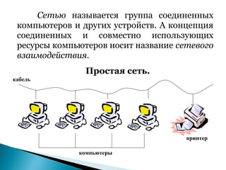 Сетью называется группа соединенных
 компьютеров и других устройств. А концепция
 соединенных и совместно использующих
 ресурсы компьютеров носит название сетевого
 взаимодействия.
                Простая сеть.
кабель




                                      принтер

              компьютеры
 