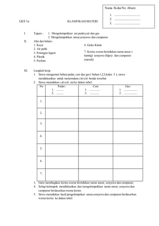 LKS 1a KLASIFIKASI MATERI
I. Tujuan : 1. Mengelompokkan zat padat,cair dan gas
2. Mengelompokkan unsur,senyawa dan campuran
II. Alat dan bahan :
1. Kayu
2. Air putih
3. Potongan logam
4. Plastik
5. Parfum
6. Gelas Kimia
7. Kertas warna bertuliskan nama unsur (
kuning) senyawa (hijau) dan campuran
(merah)
III. Langkah kerja
1. Siswa mengamati bahan padat, cair dan gas ( bahan 1,2,3,4,dan 5 ), siswa
mendiskusikan untuk menemukan ciri-ciri benda tersebut
2. Siswa menuliskan ciri-ciri zat ke dalam tabel:
No Padat :
1. .........
2. .........
Cair:
1. .............
2. ............
Gas:
1. .................
2. .................
1.
2.
3.
4.
5.
6.
7.
3. Guru membagikan kertas warna bertuliskan nama unsur, senyawa dan campuran
4. Setiap kelompok mendiskusikan dan mengelompokkan nama unsur, senyawa dan
campuran berdasarkan warna kertas
5. Siswa menuliskan hasil pengelompokan unsur,senyawa dan campuran berdasarkan
warna kertas ke dalam tabel:
Nama /Kelas/No Absen:
1. ................................
2. ................................
3. ................................
 
