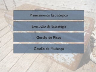 Planejamento Estratégico

 Execução da Estratégia

    Gestão de Risco

  Gestão de Mudança
 