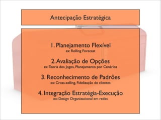 Antecipação Estratégica



      1. Planejamento Flexível
                ex: Rolling Forecast

      2. Avaliação de Opções
  ex: Teoria dos Jogos, Planejamento por Cenários

 3. Reconhecimento de Padrões
      ex: Cross-selling, Fidelização de clientes

4. Integração Estratégia-Execução
       ex: Design Organizacional em redes
 