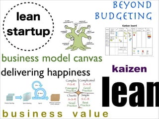 beyond
   lean          budgeting
 startup

business model canvas
delivering happiness  kaizen



business     value
                   lean
 