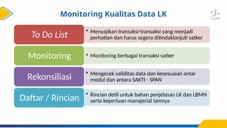 Monitoring Kualitas Data LK
• Menyajikan transaksi-transaksi yang menjadi
perhatian dan harus segera ditindaklanjuti satker
To Do List
• Monitoring berbagai transaksi satker
Monitoring
• Mengecek validitas data dan kesesuaian antar
modul dan antara SAKTI - SPAN
Rekonsiliasi
• Rincian detil untuk bahan penjelasan LK dan LBMN
serta keperluan manajerial lainnya
Daftar / Rincian
 