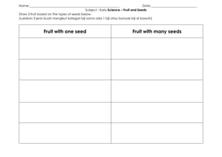 Name:_________________________________________________________ Date:_____________________________
Subject : Early Science – Fruit and Seeds
Draw 5 fruit based on the types of seeds below.
(Lukiskan 5 jenis buah mengikut kategori biji sama ada 1 biji atau banyak biji di bawah)
Fruit with one seed Fruit with many seeds
 