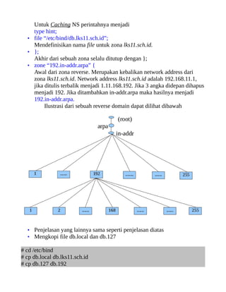Untuk Caching NS perintahnya menjadi
    type hint;
  • file “/etc/bind/db.lks11.sch.id”;
    Mendefinisikan nama file untuk zona lks11.sch.id.
  • };
    Akhir dari sebuah zona selalu ditutup dengan };
  • zone “192.in-addr.arpa” {
    Awal dari zona reverse. Merupakan kebalikan network address dari
    zona lks11.sch.id. Network address lks11.sch.id adalah 192.168.11.1,
    jika ditulis terbalik menjadi 1.11.168.192. Jika 3 angka didepan dihapus
    menjadi 192. Jika ditambahkan in-addr.arpa maka hasilnya menjadi
    192.in-addr.arpa.
         Ilustrasi dari sebuah reverse domain dapat dilihat dibawah




  • Penjelasan yang lainnya sama seperti penjelasan diatas
  • Mengkopi file db.local dan db.127

# cd /etc/bind
# cp db.local db.lks11.sch.id
# cp db.127 db.192
 