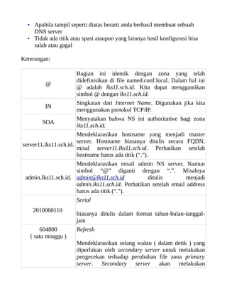 • Apabila tampil seperti diatas berarti anda berhasil membuat sebuah
    DNS server
  • Tidak ada titik atau spasi ataupun yang lainnya hasil konfigurasi bisa
    salah atau gagal

Keterangan:

                       Bagian ini identik dengan zona yang telah
                       didefinisikan di file named.conf.local. Dalam hal ini
          @
                       @ adalah lks11.sch.id. Kita dapat menggantikan
                       simbol @ dengan lks11.sch.id.
                       Singkatan dari Internet Name. Digunakan jika kita
          IN
                       menggunakan protokol TCP/IP.
                       Menyatakan bahwa NS ini authoritative bagi zona
        SOA
                       lks11.sch.id.
                       Mendeklarasikan hostname yang menjadi master
                       server. Hostname biasanya ditulis secara FQDN,
server11.lks11.sch.id.
                       misal server11.lks11.sch.id. Perhatikan setelah
                       hostname harus ada titik (“.”).
                       Mendeklarasikan email admin NS server. Namun
                       simbol “@” diganti dengan “.”. Misalnya
 admin.lks11.sch.id. admin@lks11.sch.id               ditulis       menjadi
                       admin.lks11.sch.id. Perhatikan setelah email address
                       harus ada titik (“.”).
                       Serial
    2010060110
                      biasanya ditulis dalam format tahun-bulan-tanggal-
                      jam
       604800         Refresh
   ( satu minggu )
                      Mendeklarasikan selang waktu ( dalam detik ) yang
                      diperlukan oleh secondary server untuk melakukan
                      pengecekan terhadap perubahan file zona primary
                      server. Secondary server akan melakukan
 