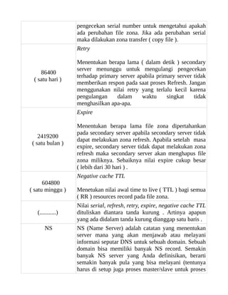 pengecekan serial number untuk mengetahui apakah
                   ada perubahan file zona. Jika ada perubahan serial
                   maka dilakukan zona transfer ( copy file ).
                   Retry

                   Menentukan berapa lama ( dalam detik ) secondary
                   server menunggu untuk mengulangi pengecekan
    86400
                   terhadap primary server apabila primary server tidak
 ( satu hari )
                   memberikan respon pada saat proses Refresh. Jangan
                   menggunakan nilai retry yang terlalu kecil karena
                   pengulangan     dalam     waktu     singkat    tidak
                   menghasilkan apa-apa.
                   Expire

                   Menentukan berapa lama file zona dipertahankan
                   pada secondary server apabila secondary server tidak
    2419200
                   dapat melakukan zona refresh. Apabila setelah masa
 ( satu bulan )
                   expire, secondary server tidak dapat melakukan zona
                   refresh maka secondary server akan menghapus file
                   zona miliknya. Sebaiknya nilai expire cukup besar
                   ( lebih dari 30 hari ) .
                   Negative cache TTL
      604800
( satu minggu )    Menetukan nilai awal time to live ( TTL ) bagi semua
                   ( RR ) resources record pada file zona.
                   Nilai serial, refresh, retry, expire, negative cache TTL
   (...........)   dituliskan diantara tanda kurung . Artinya apapun
                   yang ada didalam tanda kurung dianggap satu baris .
       NS          NS (Name Server) adalah catatan yang menentukan
                   server mana yang akan menjawab atau melayani
                   informasi seputar DNS untuk sebuah domain. Sebuah
                   domain bisa memiliki banyak NS record. Semakin
                   banyak NS server yang Anda definisikan, berarti
                   semakin banyak pula yang bisa melayani (tentunya
                   harus di setup juga proses master/slave untuk proses
 