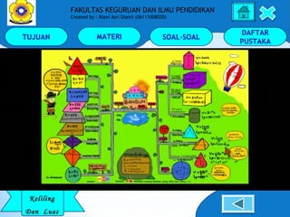 TUJUAN MATERI SOAL-SOAL
DAFTAR
PUSTAKA
Keliling
Dan Luas
FAKULTAS KEGURUAN DAN ILMU PENDIDIKAN
Created by : Riani Asri Dianti (06111008020)
 