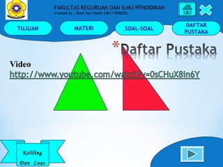 TUJUAN MATERI SOAL-SOAL
DAFTAR
PUSTAKA
Keliling
Dan Luas
FAKULTAS KEGURUAN DAN ILMU PENDIDIKAN
Created by : Riani Asri Dianti (06111008020)
 