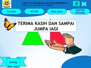 TUJUAN MATERI SOAL-SOAL
DAFTAR
PUSTAKA
Keliling
Dan Luas
FAKULTAS KEGURUAN DAN ILMU PENDIDIKAN
Created by : Riani Asri Dianti (06111008020)
TERIMA KASIH DAN SAMPAI
JUMPA lAGI
 