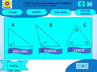 TUJUAN MATERI SOAL-SOAL
DAFTAR
PUSTAKA
Keliling
Dan Luas
FAKULTAS KEGURUAN DAN ILMU PENDIDIKAN
Created by : Riani Asri Dianti (06111008020)
A B C
SIKU-SIKU TUMPUL LANCIP
 