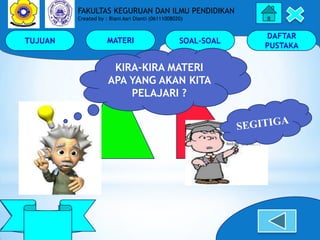 TUJUAN MATERI SOAL-SOAL
DAFTAR
PUSTAKA
Keliling Dan
Luas Segitiga
FAKULTAS KEGURUAN DAN ILMU PENDIDIKAN
Created by : Riani...