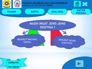 TUJUAN MATERI SOAL-SOAL
DAFTAR
PUSTAKA
Keliling Dan
Luas Segitiga
FAKULTAS KEGURUAN DAN ILMU PENDIDIKAN
Created by : Riani...