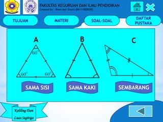 TUJUAN MATERI SOAL-SOAL
DAFTAR
PUSTAKA
Keliling Dan
Luas Segitiga
FAKULTAS KEGURUAN DAN ILMU PENDIDIKAN
Created by : Riani...