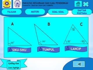 TUJUAN MATERI SOAL-SOAL
DAFTAR
PUSTAKA
Keliling Dan
Luas Segitiga
FAKULTAS KEGURUAN DAN ILMU PENDIDIKAN
Created by : Riani...