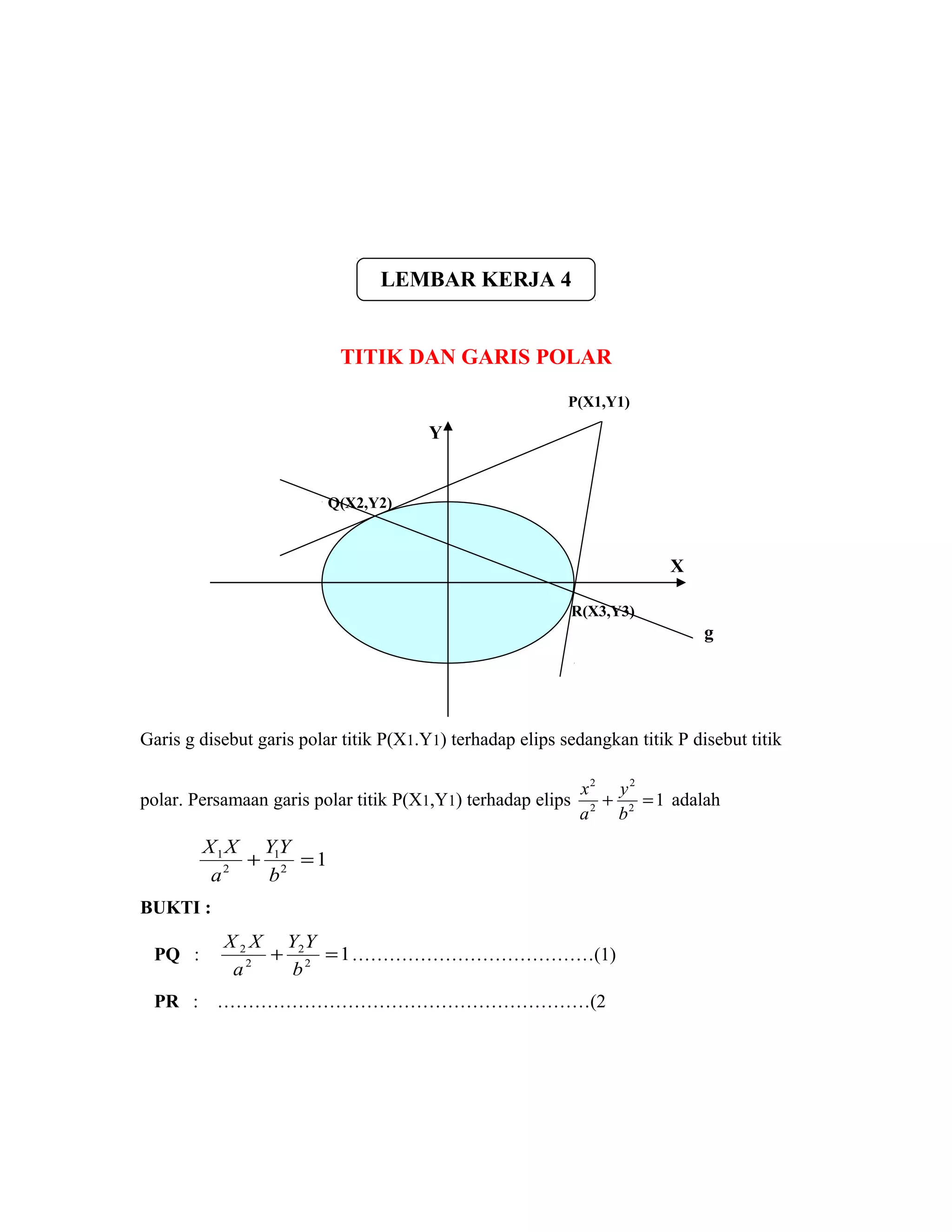 TITIK DAN GARIS POLAR
Garis g disebut garis polar titik P(X1.Y1) terhadap elips sedangkan titik P disebut titik
polar. Persamaan garis polar titik P(X1,Y1) terhadap elips 12
2
2
2
=+
b
y
a
x
adalah
12
1
2
1
=+
b
YY
a
XX
BUKTI :
PQ : 12
2
2
2
=+
b
YY
a
XX
…………………………………(1)
PR : ……………………………………………………(2
LEMBAR KERJA 4
Y
X
R(X3,Y3)
Q(X2,Y2)
P(X1,Y1)
g
 