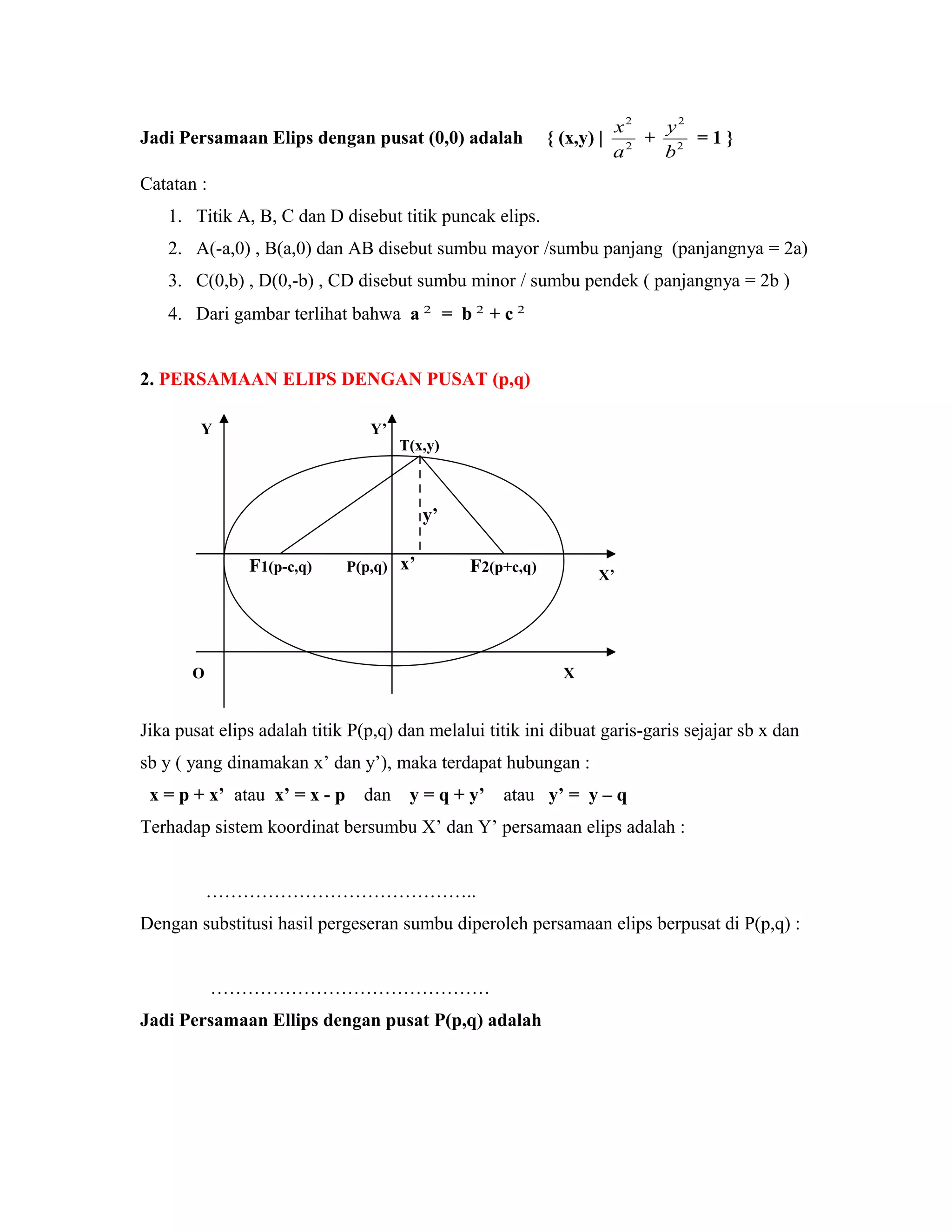 Jadi Persamaan Elips dengan pusat (0,0) adalah { (x,y) | 2
2
a
x
+ 2
2
b
y
= 1 }
Catatan :
1. Titik A, B, C dan D disebut titik puncak elips.
2. A(-a,0) , B(a,0) dan AB disebut sumbu mayor /sumbu panjang (panjangnya = 2a)
3. C(0,b) , D(0,-b) , CD disebut sumbu minor / sumbu pendek ( panjangnya = 2b )
4. Dari gambar terlihat bahwa a 2
= b 2
+ c 2
2. PERSAMAAN ELIPS DENGAN PUSAT (p,q)
Jika pusat elips adalah titik P(p,q) dan melalui titik ini dibuat garis-garis sejajar sb x dan
sb y ( yang dinamakan x’ dan y’), maka terdapat hubungan :
x = p + x’ atau x’ = x - p dan y = q + y’ atau y’ = y – q
Terhadap sistem koordinat bersumbu X’ dan Y’ persamaan elips adalah :
……………………………………..
Dengan substitusi hasil pergeseran sumbu diperoleh persamaan elips berpusat di P(p,q) :
………………………………………
Jadi Persamaan Ellips dengan pusat P(p,q) adalah
x’
y’
Y’Y
T(x,y)
F2(p+c,q)F1(p-c,q) P(p,q)
X’
XO
 