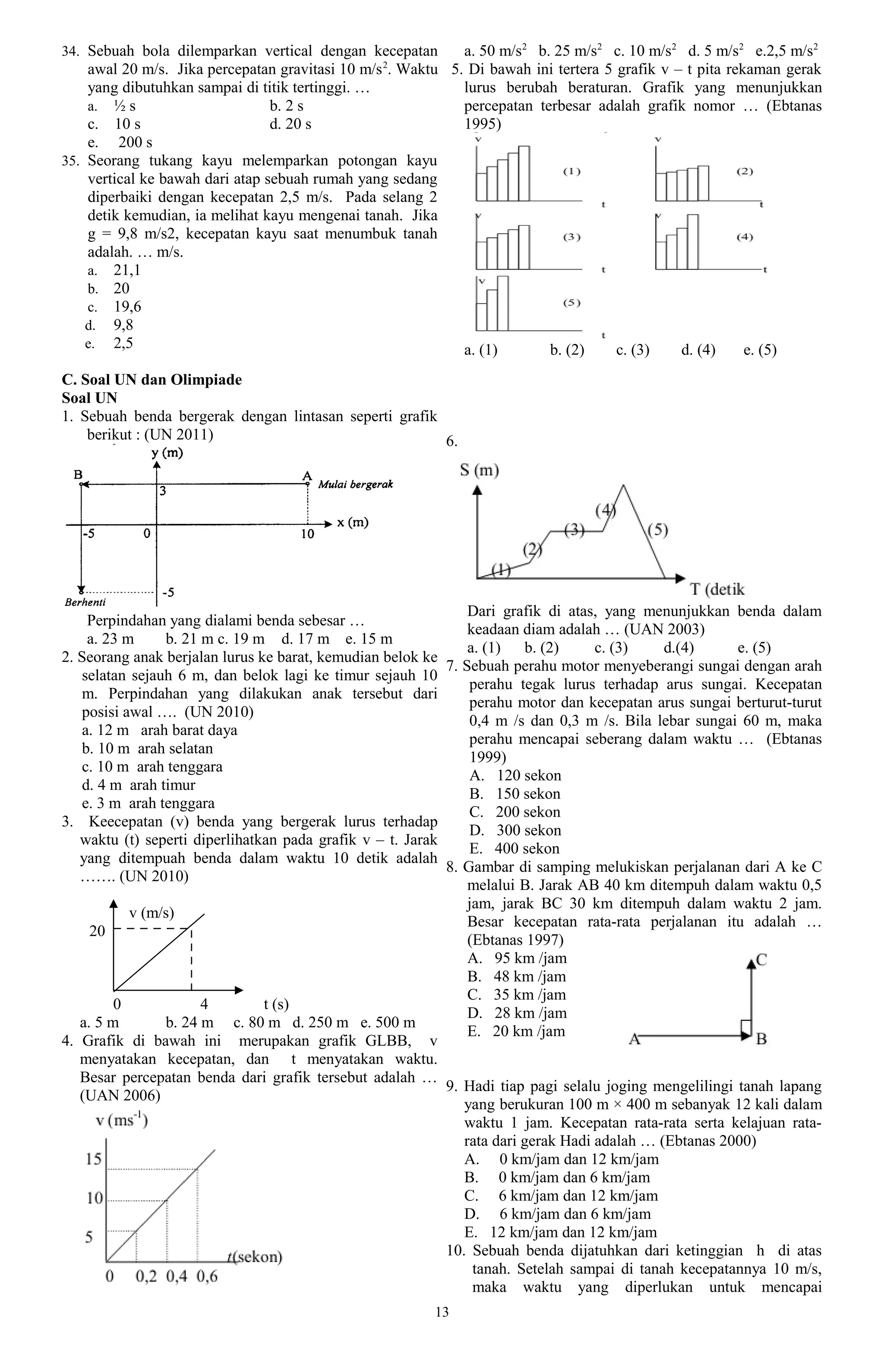 34. Sebuah bola dilemparkan vertical dengan kecepatan       a. 50 m/s2 b. 25 m/s2 c. 10 m/s2 d. 5 m/s2 e.2,5 m/s2
                                                 2
    awal 20 m/s. Jika percepatan gravitasi 10 m/s . Waktu 5. Di bawah ini tertera 5 grafik v – t pita rekaman gerak
    yang dibutuhkan sampai di titik tertinggi. …            lurus berubah beraturan. Grafik yang menunjukkan
    a. ½ s                       b. 2 s                     percepatan terbesar adalah grafik nomor … (Ebtanas
    c. 10 s                      d. 20 s                    1995)
    e. 200 s
35. Seorang tukang kayu melemparkan potongan kayu
    vertical ke bawah dari atap sebuah rumah yang sedang
    diperbaiki dengan kecepatan 2,5 m/s. Pada selang 2
    detik kemudian, ia melihat kayu mengenai tanah. Jika
    g = 9,8 m/s2, kecepatan kayu saat menumbuk tanah
    adalah. … m/s.
    a. 21,1
    b. 20
    c. 19,6
    d. 9,8
    e. 2,5                                                  a. (1)       b. (2)     c. (3)    d. (4)     e. (5)
C. Soal UN dan Olimpiade
Soal UN
1. Sebuah benda bergerak dengan lintasan seperti grafik
    berikut : (UN 2011)                                 6.




                                                                Dari grafik di atas, yang menunjukkan benda dalam
    Perpindahan yang dialami benda sebesar …
                                                                keadaan diam adalah … (UAN 2003)
    a. 23 m     b. 21 m c. 19 m d. 17 m e. 15 m
                                                                a. (1) b. (2)       c. (3)    d.(4)      e. (5)
2. Seorang anak berjalan lurus ke barat, kemudian belok ke
                                                            7. Sebuah perahu motor menyeberangi sungai dengan arah
   selatan sejauh 6 m, dan belok lagi ke timur sejauh 10
                                                                perahu tegak lurus terhadap arus sungai. Kecepatan
   m. Perpindahan yang dilakukan anak tersebut dari
                                                                perahu motor dan kecepatan arus sungai berturut-turut
   posisi awal …. (UN 2010)
                                                                0,4 m /s dan 0,3 m /s. Bila lebar sungai 60 m, maka
   a. 12 m arah barat daya
                                                                perahu mencapai seberang dalam waktu … (Ebtanas
   b. 10 m arah selatan
                                                                1999)
   c. 10 m arah tenggara
                                                                A. 120 sekon
   d. 4 m arah timur
                                                                B. 150 sekon
   e. 3 m arah tenggara
                                                                C. 200 sekon
3. Keecepatan (v) benda yang bergerak lurus terhadap
                                                                D. 300 sekon
   waktu (t) seperti diperlihatkan pada grafik v – t. Jarak
                                                                E. 400 sekon
   yang ditempuah benda dalam waktu 10 detik adalah
                                                            8. Gambar di samping melukiskan perjalanan dari A ke C
   ……. (UN 2010)
                                                                melalui B. Jarak AB 40 km ditempuh dalam waktu 0,5
                                                                jam, jarak BC 30 km ditempuh dalam waktu 2 jam.
           v (m/s)
                                                                Besar kecepatan rata-rata perjalanan itu adalah …
     20
                                                                (Ebtanas 1997)
                                                                A. 95 km /jam
                                                                B. 48 km /jam
                                                                C. 35 km /jam
         0            4         t (s)
                                                                D. 28 km /jam
   a. 5 m       b. 24 m c. 80 m d. 250 m e. 500 m
                                                                E. 20 km /jam
4. Grafik di bawah ini merupakan grafik GLBB, v
   menyatakan kecepatan, dan t menyatakan waktu.
   Besar percepatan benda dari grafik tersebut adalah …
                                                            9. Hadi tiap pagi selalu joging mengelilingi tanah lapang
   (UAN 2006)
                                                               yang berukuran 100 m × 400 m sebanyak 12 kali dalam
                                                               waktu 1 jam. Kecepatan rata-rata serta kelajuan rata-
                                                               rata dari gerak Hadi adalah … (Ebtanas 2000)
                                                               A. 0 km/jam dan 12 km/jam
                                                               B. 0 km/jam dan 6 km/jam
                                                               C. 6 km/jam dan 12 km/jam
                                                               D. 6 km/jam dan 6 km/jam
                                                               E. 12 km/jam dan 12 km/jam
                                                            10. Sebuah benda dijatuhkan dari ketinggian h di atas
                                                                 tanah. Setelah sampai di tanah kecepatannya 10 m/s,
                                                                 maka waktu yang diperlukan untuk mencapai
                                                         13
 