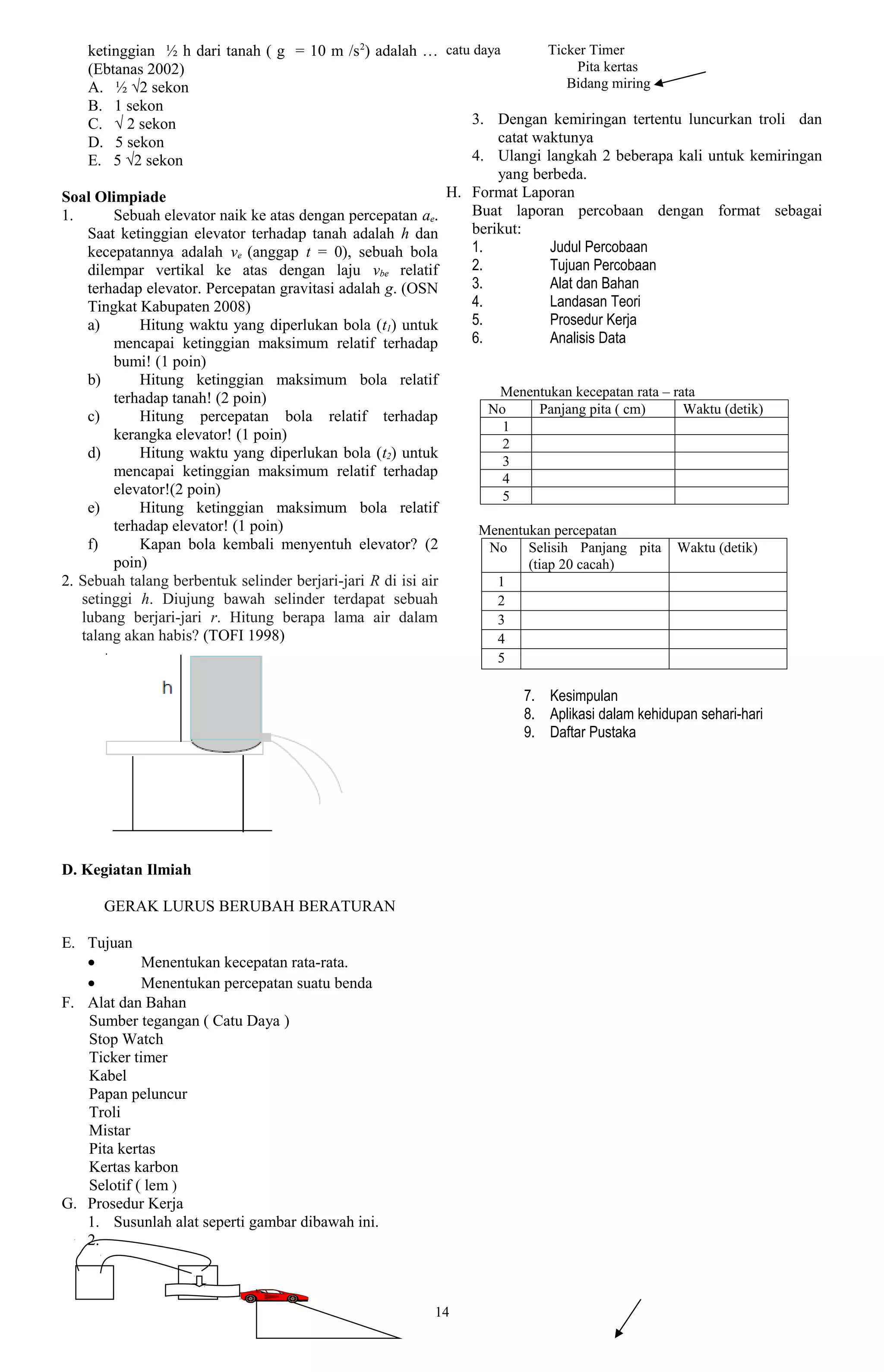 ketinggian ½ h dari tanah ( g = 10 m /s 2) adalah … catu daya             Ticker Timer
    (Ebtanas 2002)                                                                 Pita kertas
    A. ½ √2 sekon                                                                Bidang miring
    B. 1 sekon
    C. √ 2 sekon                                                 3. Dengan kemiringan tertentu luncurkan troli dan
    D. 5 sekon                                                       catat waktunya
    E. 5 √2 sekon                                                4. Ulangi langkah 2 beberapa kali untuk kemiringan
                                                                     yang berbeda.
Soal Olimpiade                                                H. Format Laporan
1.      Sebuah elevator naik ke atas dengan percepatan ae.       Buat laporan percobaan dengan format sebagai
    Saat ketinggian elevator terhadap tanah adalah h dan         berikut:
    kecepatannya adalah ve (anggap t = 0), sebuah bola           1.           Judul Percobaan
    dilempar vertikal ke atas dengan laju vbe relatif            2.           Tujuan Percobaan
    terhadap elevator. Percepatan gravitasi adalah g. (OSN       3.           Alat dan Bahan
    Tingkat Kabupaten 2008)                                      4.           Landasan Teori
    a)      Hitung waktu yang diperlukan bola (t1) untuk         5.           Prosedur Kerja
        mencapai ketinggian maksimum relatif terhadap            6.           Analisis Data
        bumi! (1 poin)
    b)      Hitung ketinggian maksimum bola relatif
        terhadap tanah! (2 poin)                                     Menentukan kecepatan rata – rata
                                                                    No       Panjang pita ( cm)    Waktu (detik)
    c)      Hitung percepatan bola relatif terhadap
                                                                      1
        kerangka elevator! (1 poin)
                                                                      2
    d)      Hitung waktu yang diperlukan bola (t2) untuk
                                                                      3
        mencapai ketinggian maksimum relatif terhadap                 4
        elevator!(2 poin)                                             5
    e)      Hitung ketinggian maksimum bola relatif
        terhadap elevator! (1 poin)                               Menentukan percepatan
    f)      Kapan bola kembali menyentuh elevator? (2               No Selisih Panjang pita Waktu (detik)
        poin)                                                             (tiap 20 cacah)
2. Sebuah talang berbentuk selinder berjari-jari R di isi air        1
   setinggi h. Diujung bawah selinder terdapat sebuah                2
   lubang berjari-jari r. Hitung berapa lama air dalam               3
   talang akan habis? (TOFI 1998)                                    4
                                                                 5

                                                                     7. Kesimpulan
                                                                     8. Aplikasi dalam kehidupan sehari-hari
                                                                     9. Daftar Pustaka




D. Kegiatan Ilmiah

      GERAK LURUS BERUBAH BERATURAN

E. Tujuan
   •        Menentukan kecepatan rata-rata.
   •        Menentukan percepatan suatu benda
F. Alat dan Bahan
   Sumber tegangan ( Catu Daya )
   Stop Watch
   Ticker timer
   Kabel
   Papan peluncur
   Troli
   Mistar
   Pita kertas
   Kertas karbon
   Selotif ( lem )
G. Prosedur Kerja
   1. Susunlah alat seperti gambar dibawah ini.
   2.



                                                        14
 