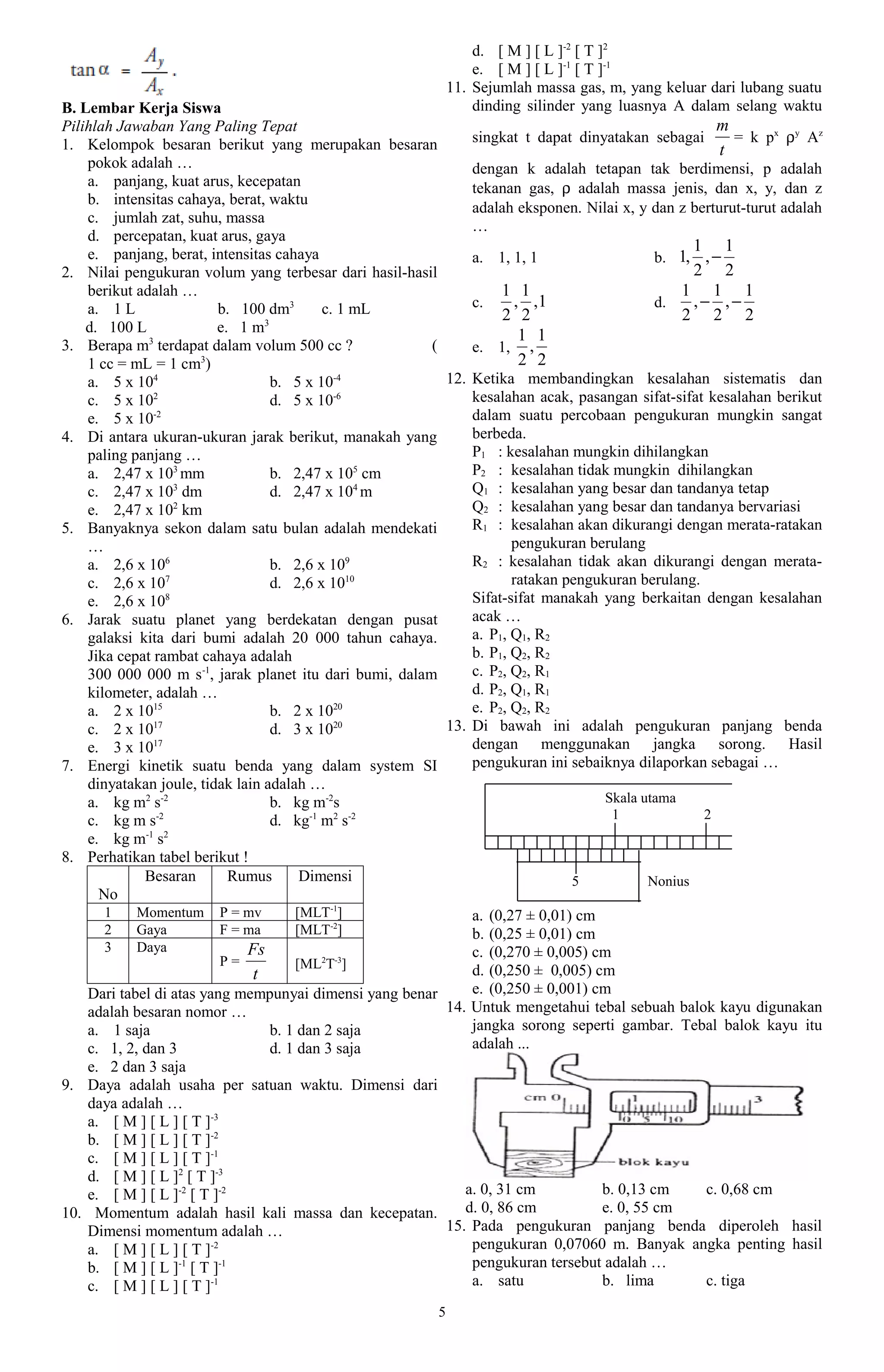 d. [ M ] [ L ]-2 [ T ]2
                                                                    e. [ M ] [ L ]-1 [ T ]-1
                                                                11. Sejumlah massa gas, m, yang keluar dari lubang suatu
B. Lembar Kerja Siswa                                               dinding silinder yang luasnya A dalam selang waktu
Pilihlah Jawaban Yang Paling Tepat                                                                       m
1. Kelompok besaran berikut yang merupakan besaran                singkat t dapat dinyatakan sebagai         = k px ρ y A z
                                                                                                          t
    pokok adalah …                                                dengan k adalah tetapan tak berdimensi, p adalah
    a. panjang, kuat arus, kecepatan                              tekanan gas, ρ adalah massa jenis, dan x, y, dan z
    b. intensitas cahaya, berat, waktu
                                                                  adalah eksponen. Nilai x, y dan z berturut-turut adalah
    c. jumlah zat, suhu, massa
                                                                  …
    d. percepatan, kuat arus, gaya
                                                                                                     1 1
    e. panjang, berat, intensitas cahaya                          a. 1, 1, 1                   b. 1, , −
2. Nilai pengukuran volum yang terbesar dari hasil-hasil                                             2 2
    berikut adalah …                                                    1 1                        1 1 1
    a. 1 L                     b. 100 dm3           c. 1 mL       c.     , ,1                  d.    ,− ,−
                                        3
                                                                        2 2                        2 2 2
    d. 100 L                   e. 1 m
                                                                          1 1
3. Berapa m3 terdapat dalam volum 500 cc ?                  (     e. 1, ,
    1 cc = mL = 1 cm3)                                                    2 2
    a. 5 x 104                            b. 5 x 10-4         12. Ketika membandingkan kesalahan sistematis dan
    c. 5 x 102                            d. 5 x 10-6             kesalahan acak, pasangan sifat-sifat kesalahan berikut
    e. 5 x 10  -2                                                 dalam suatu percobaan pengukuran mungkin sangat
4. Di antara ukuran-ukuran jarak berikut, manakah yang            berbeda.
    paling panjang …                                              P1 : kesalahan mungkin dihilangkan
    a. 2,47 x 103 mm                      b. 2,47 x 105 cm        P2 : kesalahan tidak mungkin dihilangkan
    c. 2,47 x 103 dm                      d. 2,47 x 104 m         Q1 : kesalahan yang besar dan tandanya tetap
    e. 2,47 x 10 km  2                                            Q2 : kesalahan yang besar dan tandanya bervariasi
5. Banyaknya sekon dalam satu bulan adalah mendekati              R1 : kesalahan akan dikurangi dengan merata-ratakan
    …                                                                    pengukuran berulang
    a. 2,6 x 10    6
                                          b. 2,6 x 10    9        R2 : kesalahan tidak akan dikurangi dengan merata-
    c. 2,6 x 107                          d. 2,6 x 1010                  ratakan pengukuran berulang.
    e. 2,6 x 108                                                  Sifat-sifat manakah yang berkaitan dengan kesalahan
6. Jarak suatu planet yang berdekatan dengan pusat                acak …
    galaksi kita dari bumi adalah 20 000 tahun cahaya.            a. P1, Q1, R2
    Jika cepat rambat cahaya adalah                               b. P1, Q2, R2
                          -1
    300 000 000 m s , jarak planet itu dari bumi, dalam           c. P2, Q2, R1
    kilometer, adalah …                                           d. P2, Q1, R1
    a. 2 x 1015                           b. 2 x 1020             e. P2, Q2, R2
    c. 2 x 10  17
                                          d. 3 x 10   20      13. Di bawah ini adalah pengukuran panjang benda
    e. 3 x 1017                                                   dengan menggunakan jangka sorong. Hasil
7. Energi kinetik suatu benda yang dalam system SI                pengukuran ini sebaiknya dilaporkan sebagai …
    dinyatakan joule, tidak lain adalah …
    a. kg m2 s-2                          b. kg m-2s                                   Skala utama
    c. kg m s   -2                               -1
                                          d. kg m s   2 -2                              1             2
             -1 2
    e. kg m s
8. Perhatikan tabel berikut !
             Besaran               Rumus       Dimensi                            5           Nonius
      No
       1    Momentum P = mv                   [MLT-1]             a. (0,27 ± 0,01) cm
       2    Gaya                F = ma        [MLT-2]             b. (0,25 ± 0,01) cm
       3    Daya                     Fs                           c. (0,270 ± 0,005) cm
                                P=            [ML2T-3]
                                      t                           d. (0,250 ± 0,005) cm
    Dari tabel di atas yang mempunyai dimensi yang benar          e. (0,250 ± 0,001) cm
    adalah besaran nomor …                                    14. Untuk mengetahui tebal sebuah balok kayu digunakan
    a. 1 saja                             b. 1 dan 2 saja         jangka sorong seperti gambar. Tebal balok kayu itu
    c. 1, 2, dan 3                        d. 1 dan 3 saja         adalah ...
    e. 2 dan 3 saja
9. Daya adalah usaha per satuan waktu. Dimensi dari
    daya adalah …
    a. [ M ] [ L ] [ T ]-3
    b. [ M ] [ L ] [ T ]-2
    c. [ M ] [ L ] [ T ]-1
    d. [ M ] [ L ]2 [ T ]-3
    e. [ M ] [ L ]-2 [ T ]-2                                     a. 0, 31 cm          b. 0,13 cm       c. 0,68 cm
10. Momentum adalah hasil kali massa dan kecepatan.              d. 0, 86 cm          e. 0, 55 cm
    Dimensi momentum adalah …                                 15. Pada pengukuran panjang benda diperoleh hasil
    a. [ M ] [ L ] [ T ]     -2                                   pengukuran 0,07060 m. Banyak angka penting hasil
                       -1
    b. [ M ] [ L ] [ T ]        -1                                pengukuran tersebut adalah …
    c. [ M ] [ L ] [ T ]     -1                                   a. satu             b. lima          c. tiga
                                                            5
 