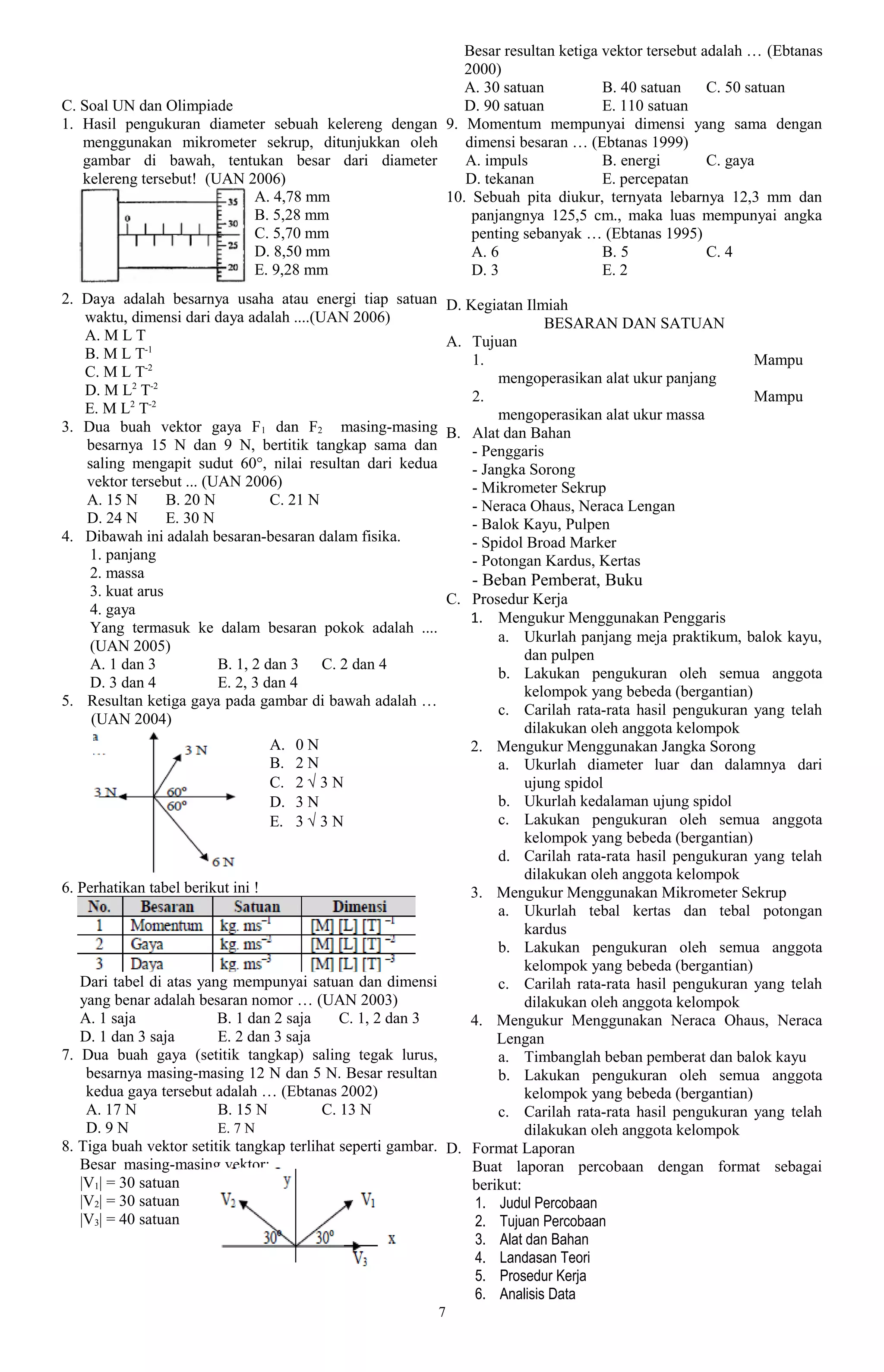 Besar resultan ketiga vektor tersebut adalah … (Ebtanas
                                                                2000)
                                                                A. 30 satuan          B. 40 satuan     C. 50 satuan
C. Soal UN dan Olimpiade                                        D. 90 satuan          E. 110 satuan
1. Hasil pengukuran diameter sebuah kelereng dengan 9. Momentum mempunyai dimensi yang sama dengan
    menggunakan mikrometer sekrup, ditunjukkan oleh             dimensi besaran … (Ebtanas 1999)
    gambar di bawah, tentukan besar dari diameter               A. impuls             B. energi        C. gaya
    kelereng tersebut! (UAN 2006)                               D. tekanan            E. percepatan
                                 A. 4,78 mm                  10. Sebuah pita diukur, ternyata lebarnya 12,3 mm dan
                                 B. 5,28 mm                      panjangnya 125,5 cm., maka luas mempunyai angka
                                 C. 5,70 mm                      penting sebanyak … (Ebtanas 1995)
                                 D. 8,50 mm                      A. 6                 B. 5             C. 4
                                 E. 9,28 mm                      D. 3                 E. 2
                                  
2. Daya adalah besarnya usaha atau energi tiap satuan D. Kegiatan Ilmiah
    waktu, dimensi dari daya adalah ....(UAN 2006)                           BESARAN DAN SATUAN
    A. M L T                                                 A. Tujuan
    B. M L T-1                                                   1.                                           Mampu
    C. M L T-2                                                       mengoperasikan alat ukur panjang
    D. M L2 T-2                                                  2.                                           Mampu
    E. M L2 T-2                                                      mengoperasikan alat ukur massa
3. Dua buah vektor gaya F 1 dan F2 masing-masing B. Alat dan Bahan
     besarnya 15 N dan 9 N, bertitik tangkap sama dan            - Penggaris
     saling mengapit sudut 60°, nilai resultan dari kedua        - Jangka Sorong
     vektor tersebut ... (UAN 2006)                              - Mikrometer Sekrup
     A. 15 N      B. 20 N           C. 21 N                      - Neraca Ohaus, Neraca Lengan
     D. 24 N      E. 30 N                                        - Balok Kayu, Pulpen
4. Dibawah ini adalah besaran-besaran dalam fisika.              - Spidol Broad Marker
     1. panjang                                                  - Potongan Kardus, Kertas
     2. massa                                                    - Beban Pemberat, Buku
     3. kuat arus                                            C. Prosedur Kerja
     4. gaya
                                                                 1. Mengukur Menggunakan Penggaris
     Yang termasuk ke dalam besaran pokok adalah ....
                                                                     a. Ukurlah panjang meja praktikum, balok kayu,
     (UAN 2005)
                                                                          dan pulpen
     A. 1 dan 3            B. 1, 2 dan 3 C. 2 dan 4
                                                                     b. Lakukan pengukuran oleh semua anggota
     D. 3 dan 4            E. 2, 3 dan 4
                                                                          kelompok yang bebeda (bergantian)
5. Resultan ketiga gaya pada gambar di bawah adalah …
                                                                     c. Carilah rata-rata hasil pengukuran yang telah
      (UAN 2004)
                                                                          dilakukan oleh anggota kelompok
                                    A. 0 N                       2. Mengukur Menggunakan Jangka Sorong
                                    B. 2 N                           a. Ukurlah diameter luar dan dalamnya dari
                                    C. 2 √ 3 N                            ujung spidol
                                    D. 3 N                           b. Ukurlah kedalaman ujung spidol
                                    E. 3 √ 3 N                       c. Lakukan pengukuran oleh semua anggota
                                                                          kelompok yang bebeda (bergantian)
                                                                     d. Carilah rata-rata hasil pengukuran yang telah
                                                                          dilakukan oleh anggota kelompok
6. Perhatikan tabel berikut ini !                                3. Mengukur Menggunakan Mikrometer Sekrup
                                                                     a. Ukurlah tebal kertas dan tebal potongan
                                                                          kardus
                                                                     b. Lakukan pengukuran oleh semua anggota
                                                                          kelompok yang bebeda (bergantian)
   Dari tabel di atas yang mempunyai satuan dan dimensi              c. Carilah rata-rata hasil pengukuran yang telah
   yang benar adalah besaran nomor … (UAN 2003)                           dilakukan oleh anggota kelompok
   A. 1 saja               B. 1 dan 2 saja     C. 1, 2 dan 3     4. Mengukur Menggunakan Neraca Ohaus, Neraca
   D. 1 dan 3 saja         E. 2 dan 3 saja                           Lengan
7. Dua buah gaya (setitik tangkap) saling tegak lurus,               a. Timbanglah beban pemberat dan balok kayu
    besarnya masing-masing 12 N dan 5 N. Besar resultan              b. Lakukan pengukuran oleh semua anggota
    kedua gaya tersebut adalah … (Ebtanas 2002)                           kelompok yang bebeda (bergantian)
    A. 17 N                B. 15 N          C. 13 N                  c. Carilah rata-rata hasil pengukuran yang telah
    D. 9 N                 E. 7 N                                         dilakukan oleh anggota kelompok
8. Tiga buah vektor setitik tangkap terlihat seperti gambar. D. Format Laporan
   Besar masing-masing vektor:                                   Buat laporan percobaan dengan format sebagai
   |V1| = 30 satuan                                              berikut:
   |V2| = 30 satuan                                               1. Judul Percobaan
   |V3| = 40 satuan                                               2. Tujuan Percobaan
                                                                  3. Alat dan Bahan
                                                                  4. Landasan Teori
                                                                  5. Prosedur Kerja
                                                                  6. Analisis Data
                                                          7
 