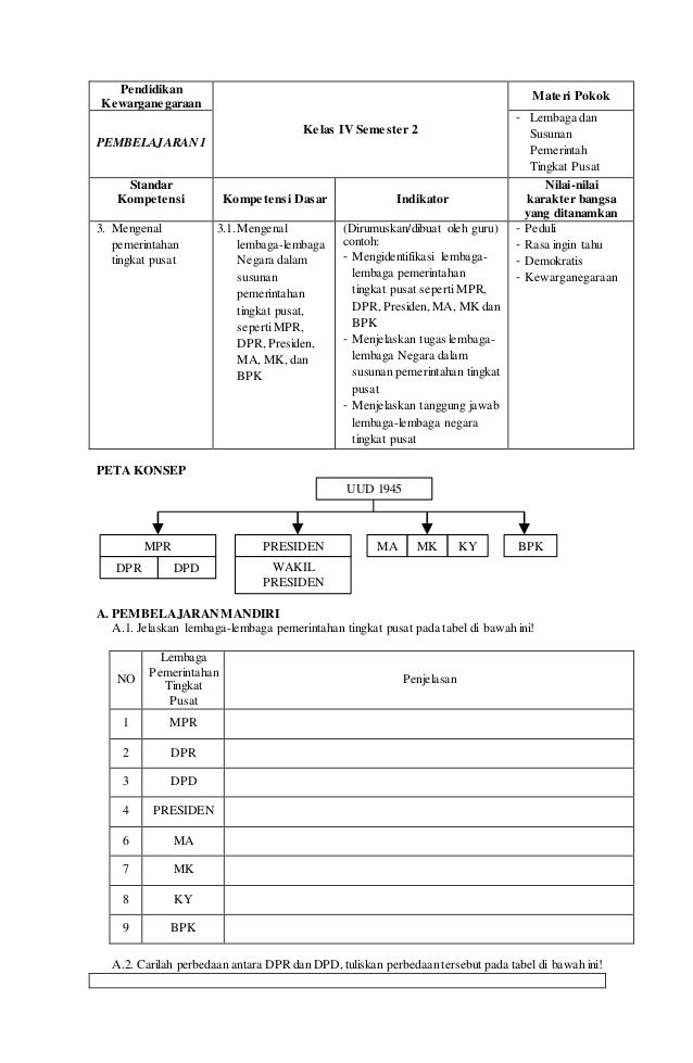 Download Lembar Kerja Siswa Sd Kelas 3 Semester 1 | Bagikan Kelas