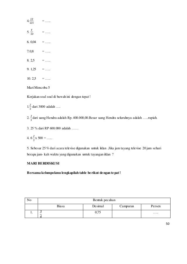 Paling Inspiratif Contoh Surat Permohonan Tayangan Ucapan 
