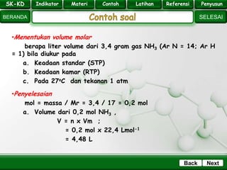 SK - KD
SELESAI
Indikator
BERANDA
PenyusunReferensiUji KompLatihanMateri
NextBack
•Menentukan volume molar
berapa liter volume dari 3,4 gram gas NH3 (Ar N = 14; Ar H
= 1) bila diukur pada
a. Keadaan standar (STP)
b. Keadaan kamar (RTP)
c. Pada 27oC dan tekanan 1 atm
•Penyelesaian
mol = massa / Mr = 3,4 / 17 = 0,2 mol
a. Volume dari 0,2 mol NH3 ,
V = n x Vm ;
= 0,2 mol x 22,4 Lmol-1
= 4,48 L
SK-KD Indikator Materi Contoh Latihan Referensi Penyusun
 