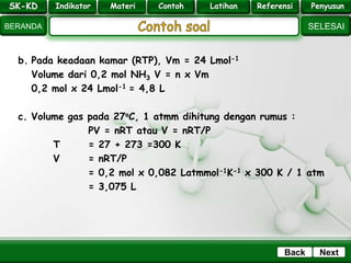 SK - KD
SELESAI
Indikator
BERANDA
PenyusunReferensiUji KompLatihanMateri
NextBack
b. Pada keadaan kamar (RTP), Vm = 24 Lmol-1
Volume dari 0,2 mol NH3 V = n x Vm
0,2 mol x 24 Lmol-1 = 4,8 L
c. Volume gas pada 27oC, 1 atmm dihitung dengan rumus :
PV = nRT atau V = nRT/P
T = 27 + 273 =300 K
V = nRT/P
= 0,2 mol x 0,082 Latmmol-1K-1 x 300 K / 1 atm
= 3,075 L
SK-KD Indikator Materi Contoh Latihan Referensi Penyusun
 