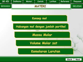 SK - KD
SELESAI
Indikator
BERANDA
PenyusunReferensiUji KompLatihanMateri
NextBack
SK-KD Indikator Materi Contoh Latihan Referensi Penyusun
 
