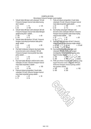 KUMPULAN SOAL
Menentukan frekuensi harapan suatu kejadian
1. Sebuah dadu dilempar undi sebanyak 150 kali.
Frekuensi harapan muncul mata dadu kurang
dari 4 adalah …
a. 25 c. 75 e. 125
b. 50 d. 100
2. Sebuah dadu dilempar undi sebanyak 360 kali.
Frekuensi harapan muncul mata dadu bilangan
ganjil kurang dari 5 adalah....
a. 180 c. 90 e. 60
b. 120 d. 72
3. Sebuah dadu dilemparkan 120 kali. Frekuensi
harapan munculnya permukaan dadu prima
ganjil adalah ….
a. 40 c. 60 e. 80
b. 50 d. 70
4. Pak Budi melakukan lemparan dua buah dadu
secara bersama-sama sebanyak 180 kali.
Frekuensi harapan muncul jumlah dua dadu
prima adalah ... .
a. 15 c. 50 e. 150
b. 25 d. 75
5. Dua buah dadu dilempar undi bersama-sama
sebanyak 216 kali. Frekuensi harapan muncul
mata dadu berjumlah 5 adalah …
a. 24 c. 36 e. 180
b. 30 d. 144
6. Pada percobaan pengundian 2 buah dadu
sebanyak 216 kali, frekuensi harapan muncul
mata dadu berjumlah genap adalah....
a. 108 c. 54 e. 30
b. 72 d. 36
7. Pada percobaan pengundian 2 buah dadu
sebanyak 216 kali, frekuensi harapan muncul
mata dadu berjumlah ganjil adalah....
a. 64 c. 108 e. 144
b. 82 d. 112
8. Dua keping uang logam dilempar undi
bersama-sama sebanyak 200 kali. Frekuensi
harapan muncul gambar pada kedua keping
uang tersebut adalah ... . kali
a. 20 c. 40 e. 80
b. 30 d. 50
9. Dua mata uang dilempar 60 kali. Frekuensi
harapan munculnya keduanya angka adalah ....
a. 60 kali c. 35 kali e. 20 kali
b. 40 kali d. 30 kali
10. Dua keping uang logam dilempar undi
sebanyak 400 kali. Frekuensi harapan
mendapatkan sisi kembar dari keping uang
logam tersebut adalah..
a. 100 c. 300 e. 800
b. 200 d. 400 Jawab :
11. Pada percobaan lempar undi 3 keping uang
logam bersama-sama sebanyak 600 kali,
frekuensi harapan muncul paling sedikit
dua gambar adalah …
a. 500 c. 300 e. 100
b. 400 d. 200
140 / 151
 