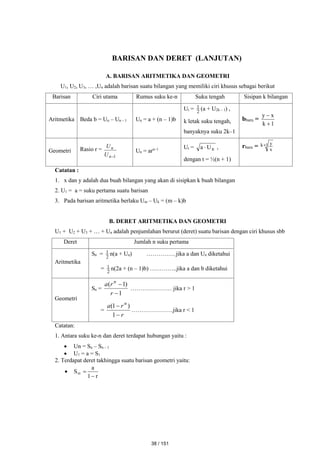 BARISAN DAN DERET (LANJUTAN)
A. BARISAN ARITMETIKA DAN GEOMETRI
U1, U2, U3, … ,Un adalah barisan suatu bilangan yang memiliki ciri khusus sebagai berikut
Barisan Ciri utama Rumus suku ke-n Suku tengah Sisipan k bilangan
Aritmetika Beda b = Un – Un – 1 Un = a + (n – 1)b
Ut = 2
1 (a + U2k – 1) ,
k letak suku tengah,
banyaknya suku 2k–1
bbaru =
1
k
x
y


Geometri Rasio r =
1

n
n
U
U
Un = arn–1 Ut = n
U
a  ,
dengan t = ½(n + 1)
rbaru = 1
k
x
y

Catatan :
1. x dan y adalah dua buah bilangan yang akan di sisipkan k buah bilangan
2. U1 = a = suku pertama suatu barisan
3. Pada barisan aritmetika berlaku Um – Uk = (m – k)b
B. DERET ARITMETIKA DAN GEOMETRI
U1 + U2 + U3 + … + Un adalah penjumlahan berurut (deret) suatu barisan dengan ciri khusus sbb
Deret Jumlah n suku pertama
Aritmetika
Sn = 2
1 n(a + Un) ……………jika a dan Un diketahui
= 2
1 n(2a + (n – 1)b) …………..jika a dan b diketahui
Geometri
Sn =
1
)
1
(


r
r
a n
………………… jika r > 1
=
r
r
a n


1
)
1
(
…………………jika r < 1
Catatan:
1. Antara suku ke-n dan deret terdapat hubungan yaitu :
 Un = Sn – Sn – 1
 U1 = a = S1
2. Terdapat deret takhingga suatu barisan geometri yaitu:

r
1
a
S



38 / 151
 