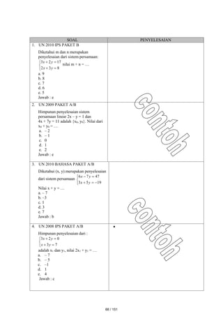 SOAL PENYELESAIAN
1. UN 2010 IPS PAKET B
Diketahui m dan n merupakan
penyelesaian dari sistem persamaan:







8
3
2
17
2
3
y
x
y
x
nilai m + n = …
a. 9
b. 8
c. 7
d. 6
e. 5
Jawab : e
2. UN 2009 PAKET A/B
Himpunan penyelesaian sistem
persamaan linear 2x – y = 1 dan
4x + 7y = 11 adalah {x0, y0}. Nilai dari
x0 + y0 = …
a. – 2
b. – 1
c. 0
d. 1
e. 2
Jawab : e
3. UN 2010 BAHASA PAKET A/B
Diketahui (x, y) merupakan penyelesaian
dari sistem persamaan








19
5
3
47
7
6
y
x
y
x
Nilai x + y = …
a. – 7
b. –3
c. 1
d. 3
e. 7
Jawab : b
4. UN 2008 IPS PAKET A/B
Himpunan penyelesaian dari :







7
3
0
2
3
y
x
y
x
adalah x1 dan y1, nilai 2x1 + y1 = …
a. – 7
b. – 5
c. –1
d. 1
e. 4
Jawab : c

66 / 151
 