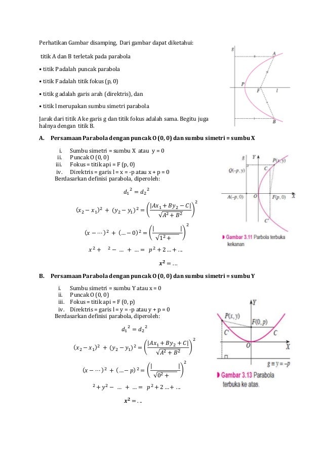 Lks Persamaan Parabola Berpusat Di 0 0