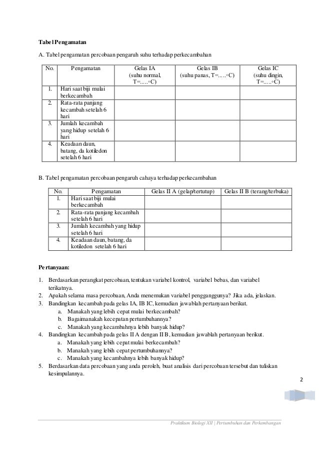 Download 9200 Koleksi Gambar Gelas Gelap Terang Paling Baru 