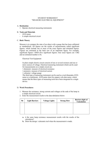 STUDENT WORKSHEET
"MEASURE ELECTRICAL EQUIPMENT"
A. Destination
1. Operate electrical measuring instruments
B. Tools and Materials
- AVO meter
- A simple electrical circuit
C. Basic Theory
Measure is to compare the state of an object with a gauge that has been calibrated
or standardized. All figures are the results of measurements called significant
figures, which include one or more of the exact figures and estimated figures.
Figures are estimated at the back row of an important figure. For example,
significant figures 1.0020 (five significant figures: four exact figures are 1.002
and an estimated number is 0).
Electrical Test Equipment
In plain simple electric circuit consists of one or several resistors and one or
more sources of voltage. Electrical measuring instrument which can be used
for measurements on a simple circuit are:
• ohmmeter: measure of electrical resistance
• ammeters: measure of electrical current
• voltmeter: voltage gauge
The third type of measuring instrument can be used as a tool dinamaka AVO-
meter or a multitester. AVO-meter short for ampere volt-ohm meter, which
means that the three types of measuring tools have been integrated in a single
device.
D. Work Procedures
1. Measure the resistance, strong currents and voltages at the ends of the lamp in
a simple electrical circuit.
2. Enter the measurement results to the data tabulation below:
No Light Barriers Voltage Lights Strong Flow
Barriers light of
Calculation
a. it the same lamp resistance measurement results with the results of the
calculation?
b. Draw the design / schematic tool when the measurement is made.
 